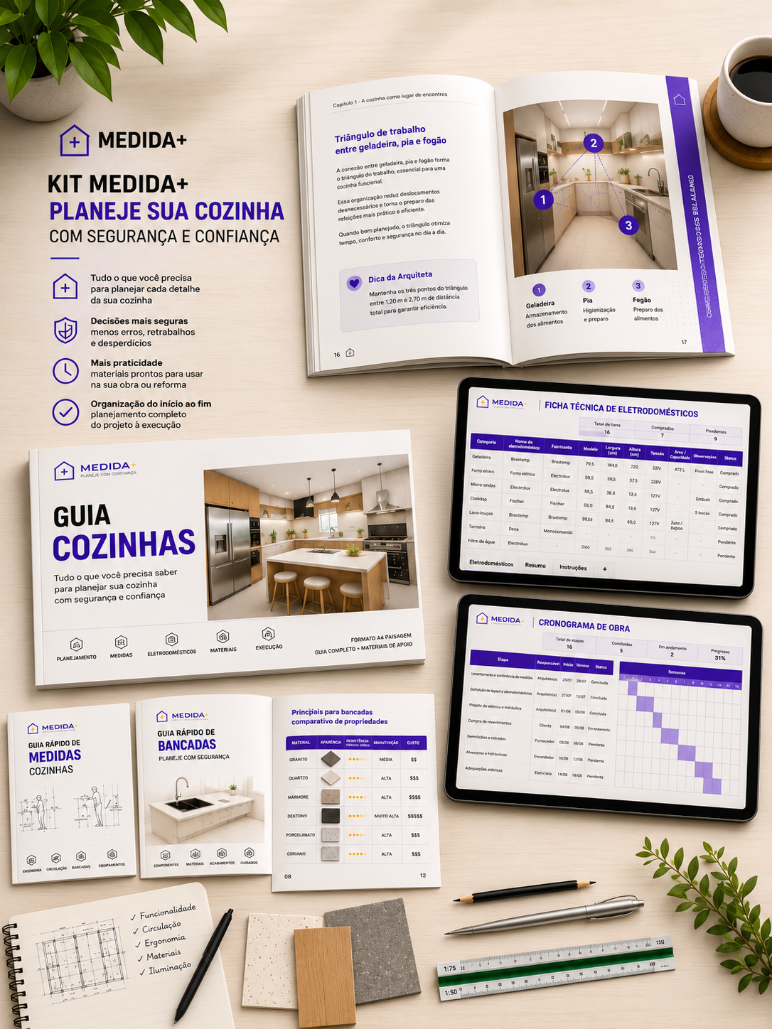 Visão completa do Kit Medida+ com guias e planilhas abertas para estudo